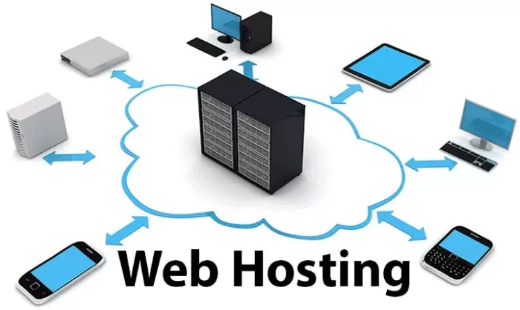 hosting nədir